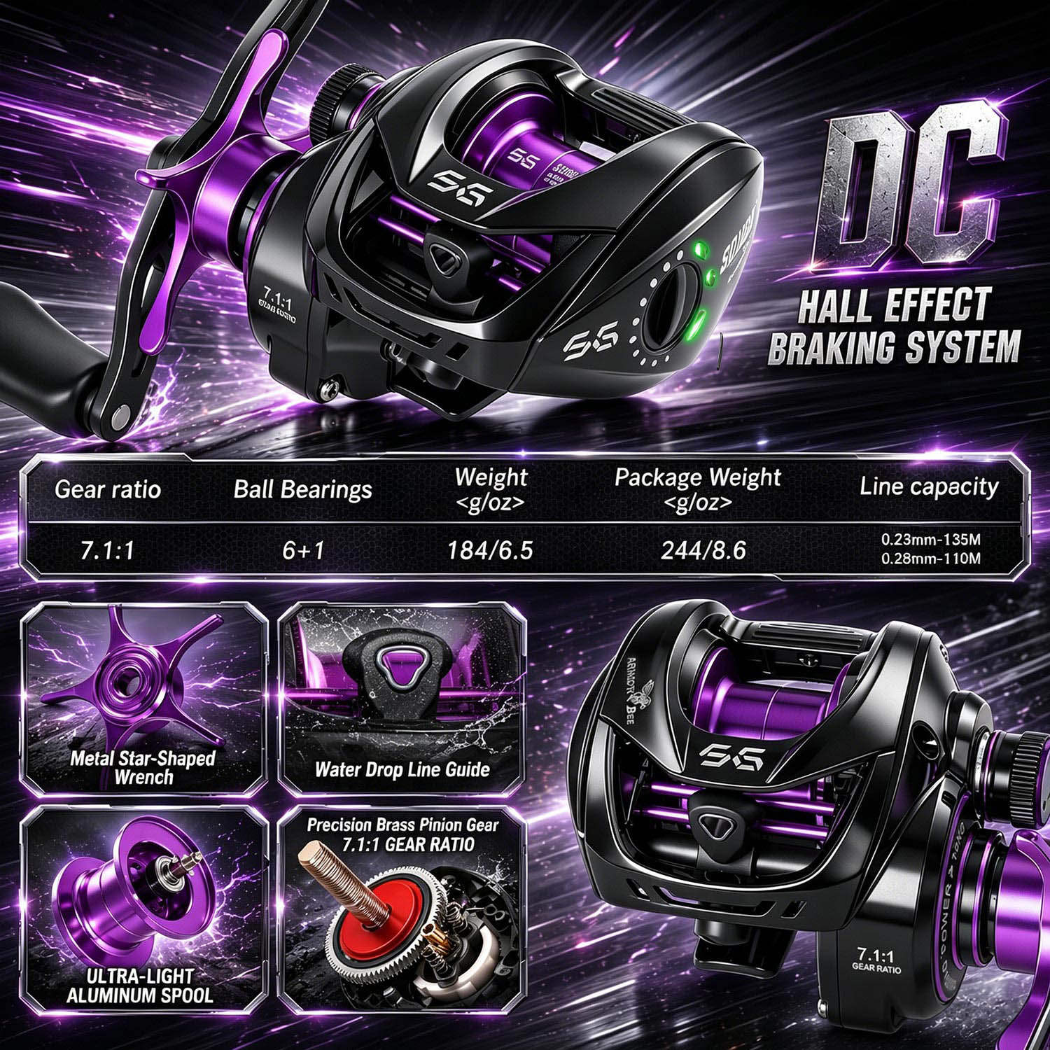 Sougayilang Micro DC Elektroni – Kastking Reel Zephyr Bewertung und Preis